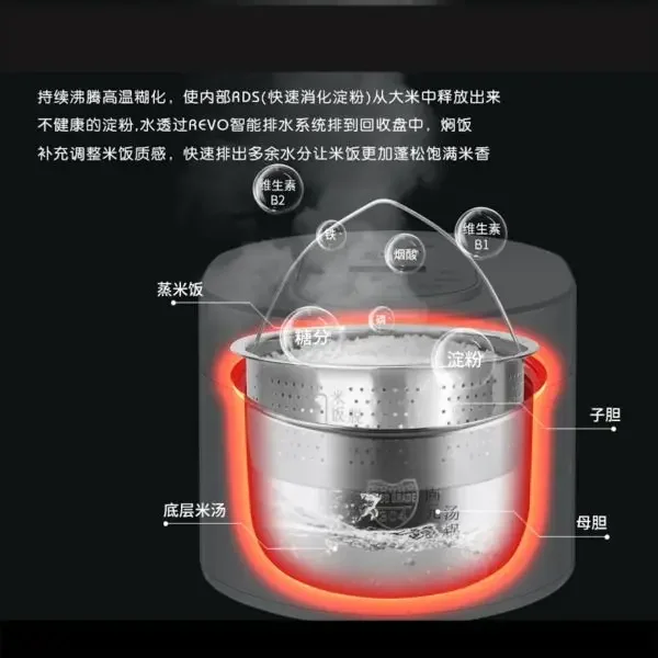 110v smart Rice cooker 3L rice - огляд і ціна Baby Food In Japan